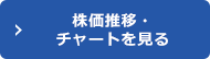株価推移・チャートを見る