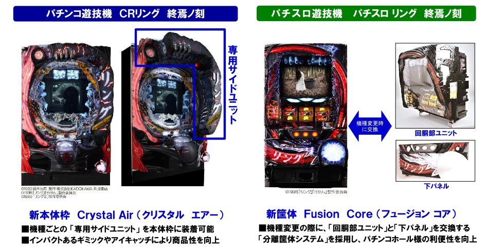 エアーキャノン